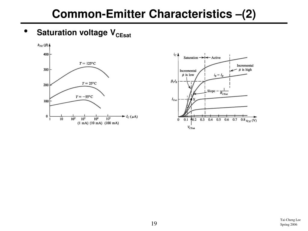 PPT Bipolar Junction Transistors (BJT) TaiCheng Lee Electrical