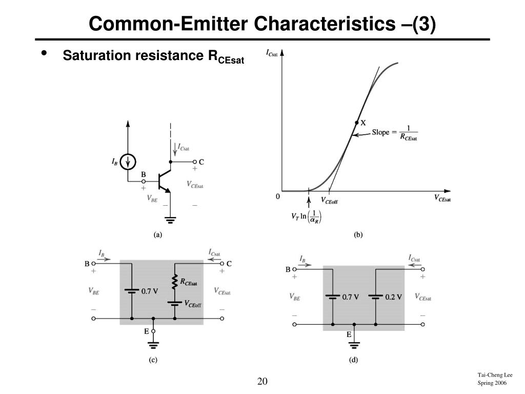 PPT Bipolar Junction Transistors (BJT) TaiCheng Lee Electrical
