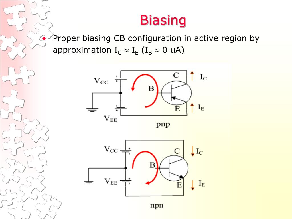 PPT Bipolar Junction Transistor (BJT) PowerPoint Presentation, free