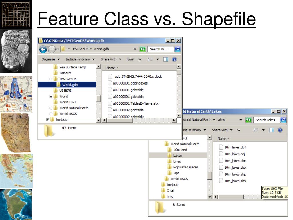 PPT Problem with GIS Data PowerPoint Presentation, free download ID
