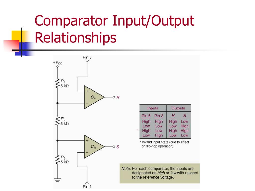 PPT BJT Switching Circuits PowerPoint Presentation, free download