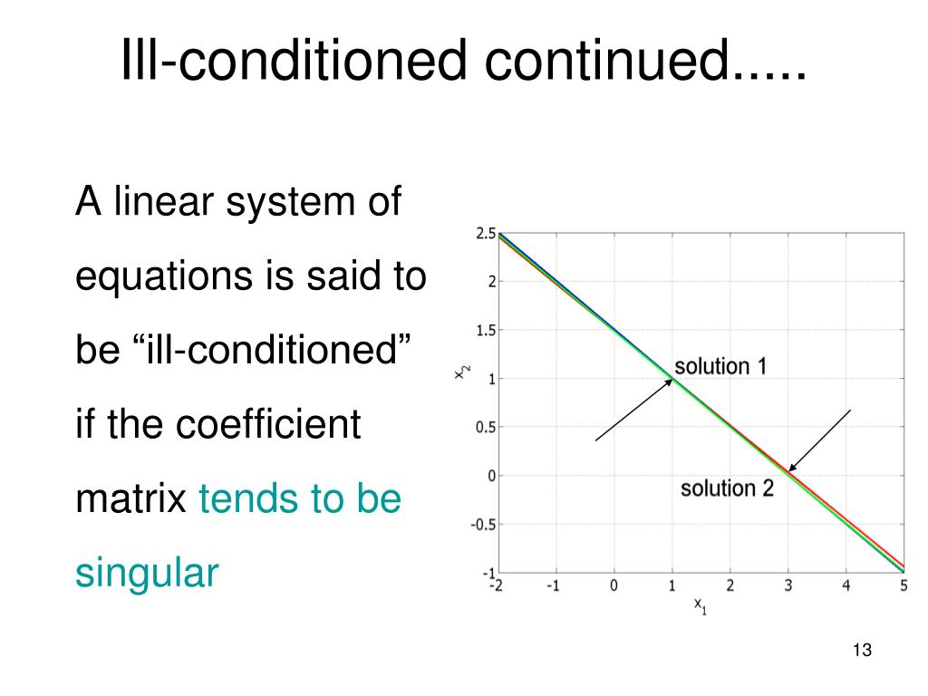 PPT Solution of Linear Systems of Equations Consistency Rank