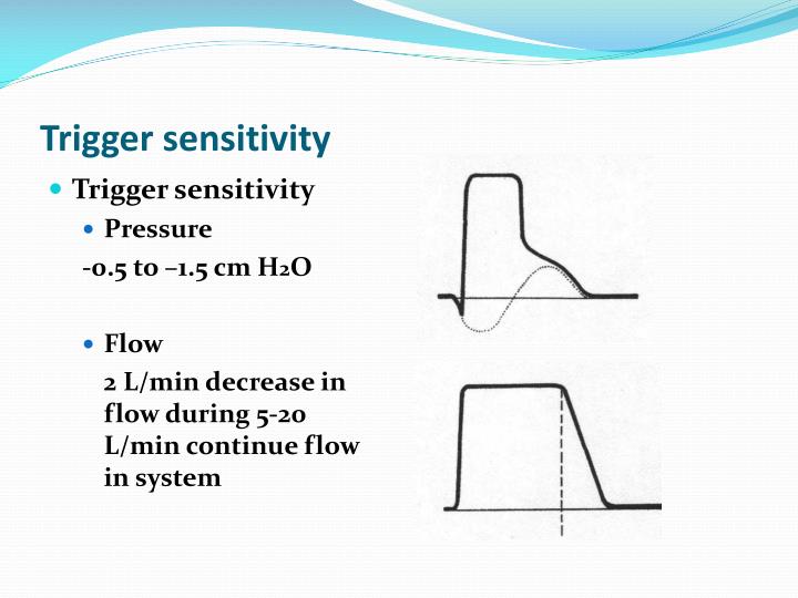 PPT PATIENT VENTILATOR INTERACTION TRIGGERING AND FLOW PROBLEMS