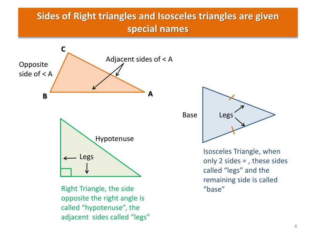 PPT G E O M E T R Y Chapter 4 Triangles PowerPoint Presentation