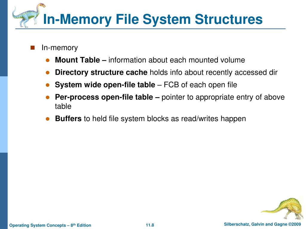 PPT Chapter 11 File System Implementation PowerPoint Presentation