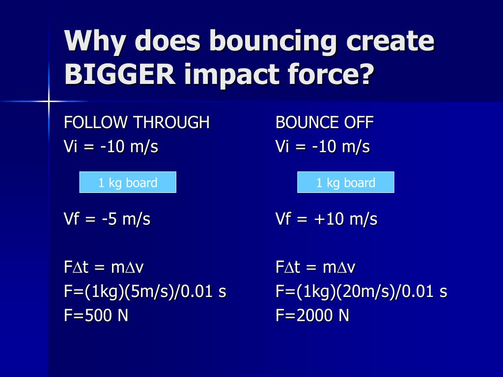 Bouncing Force Definition at Stephanie Weeks blog