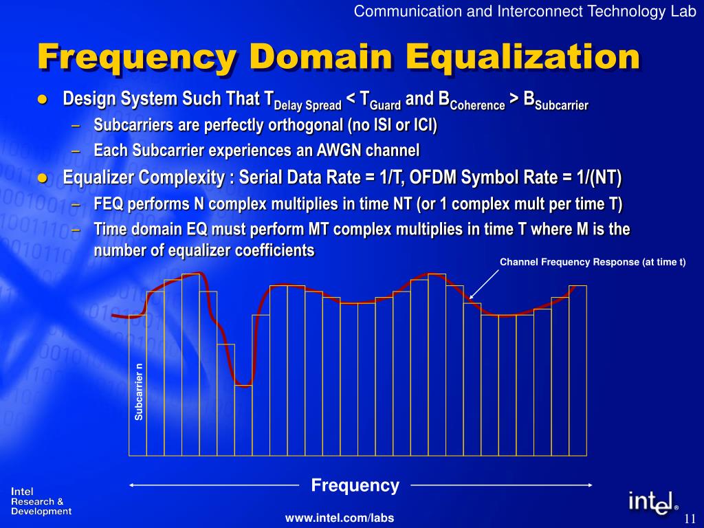 PPT Signal Processing for OFDM Communication Systems PowerPoint