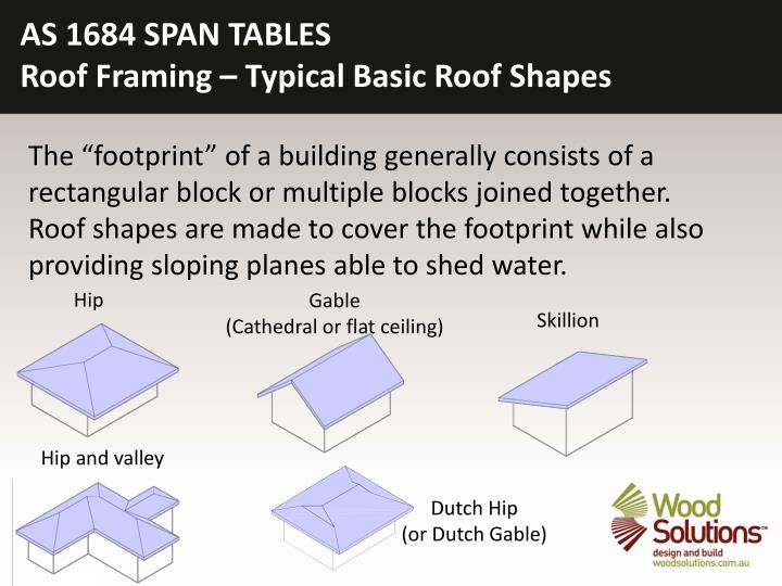 PPT TIMBER FRAMING USING AS 1684.2 SPAN TABLES PowerPoint Presentation ID3299684