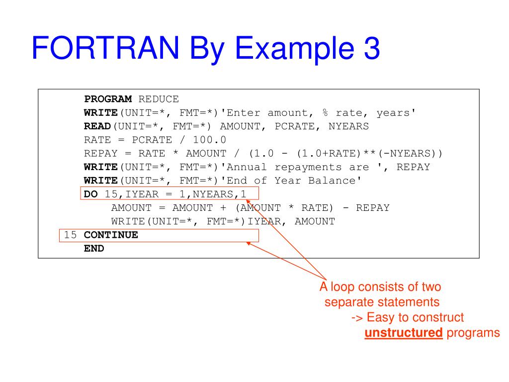 PPT Imperative Programming The Case of FORTRAN PowerPoint
