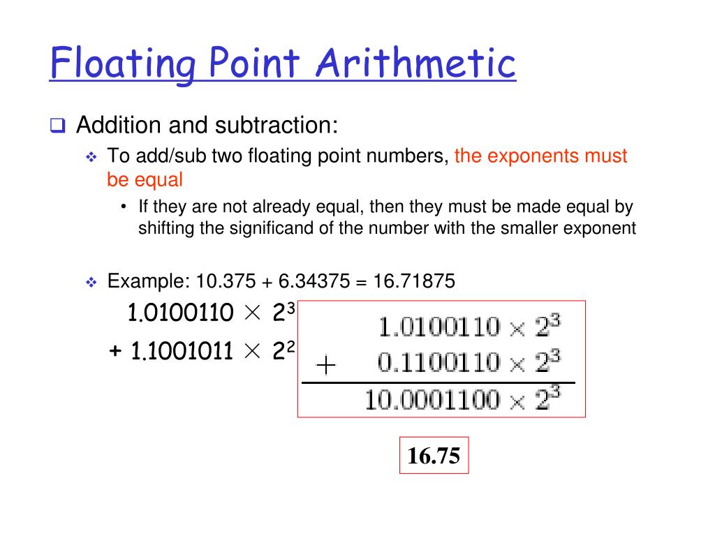 PPT Computer Architecture and Operating Systems CS 3230 Assembly