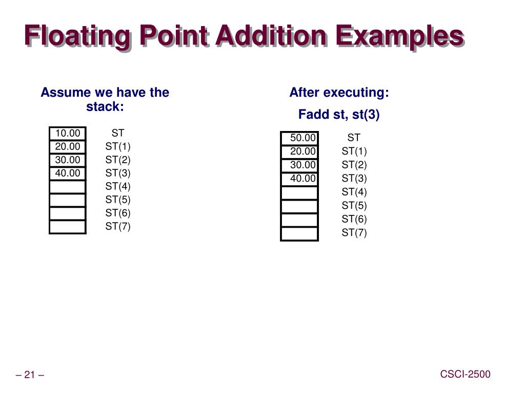 PPT IA32 Floating Point PowerPoint Presentation, free download ID