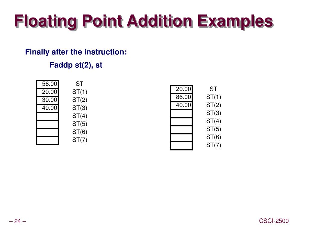 PPT IA32 Floating Point PowerPoint Presentation, free download ID