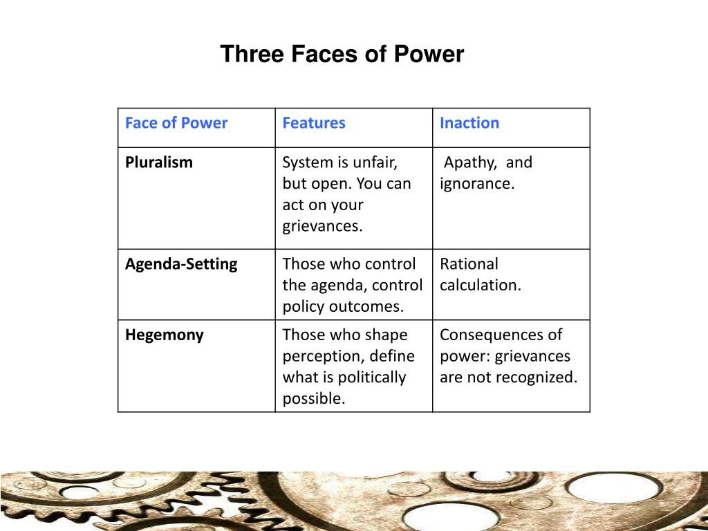 PPT Politics, Power and the Media PowerPoint Presentation, free