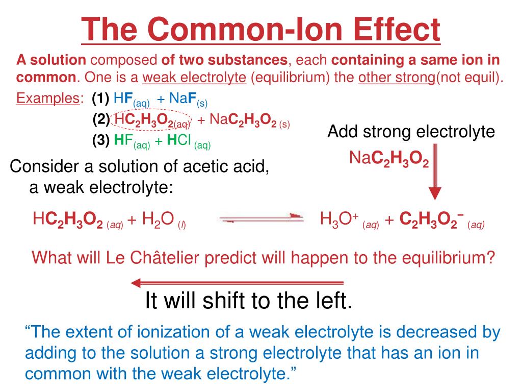 PPT Unit 18 AcidBase Equilibria Buffers & Hydrolysis PowerPoint