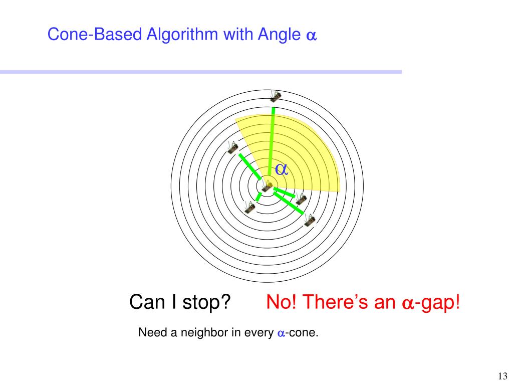 PPT Topology Control PowerPoint Presentation, free download ID3303093