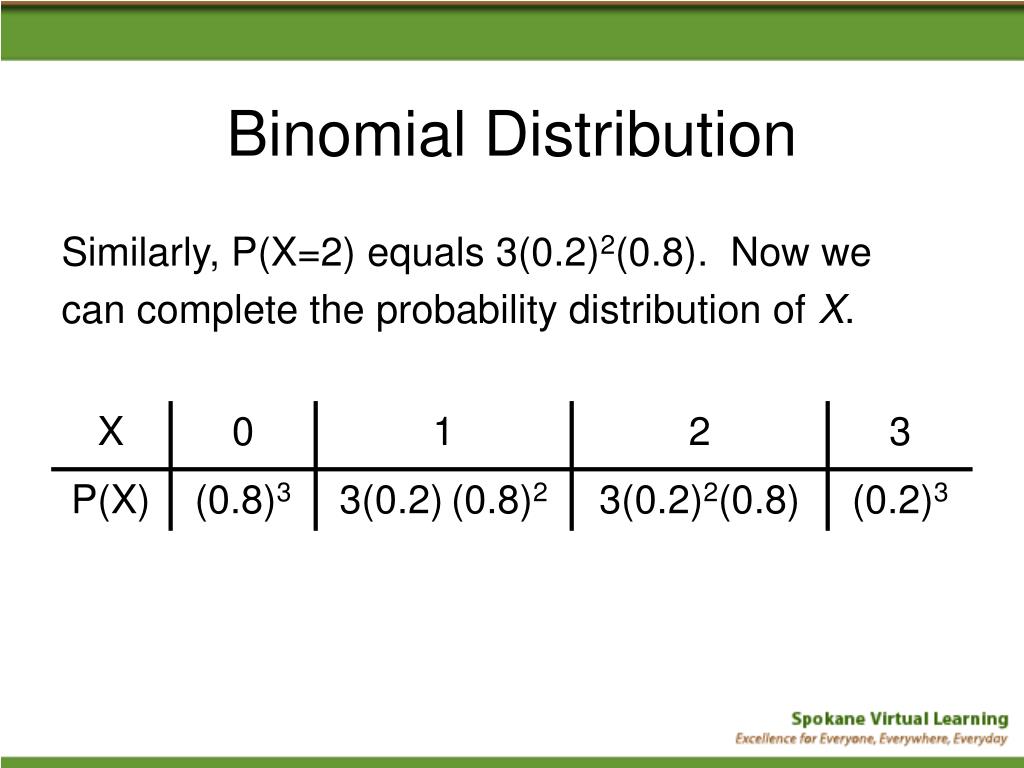 PPT Binomial Formula, Mean, and Standard Deviation PowerPoint