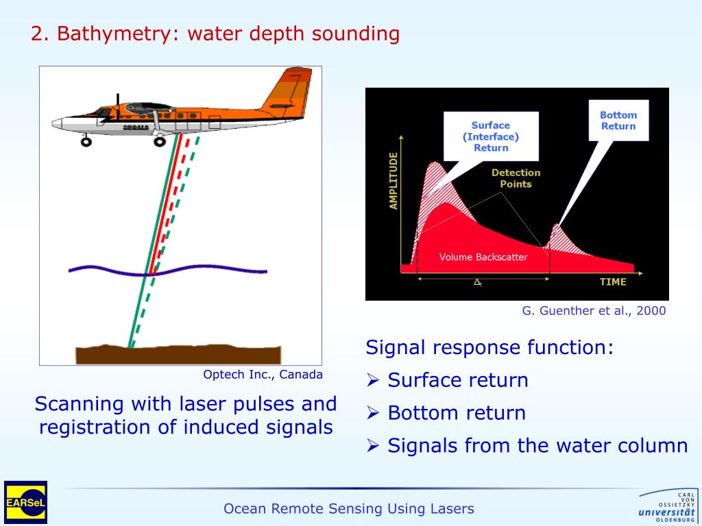 PPT Ocean Remote Sensing Using Lasers PowerPoint Presentation, free