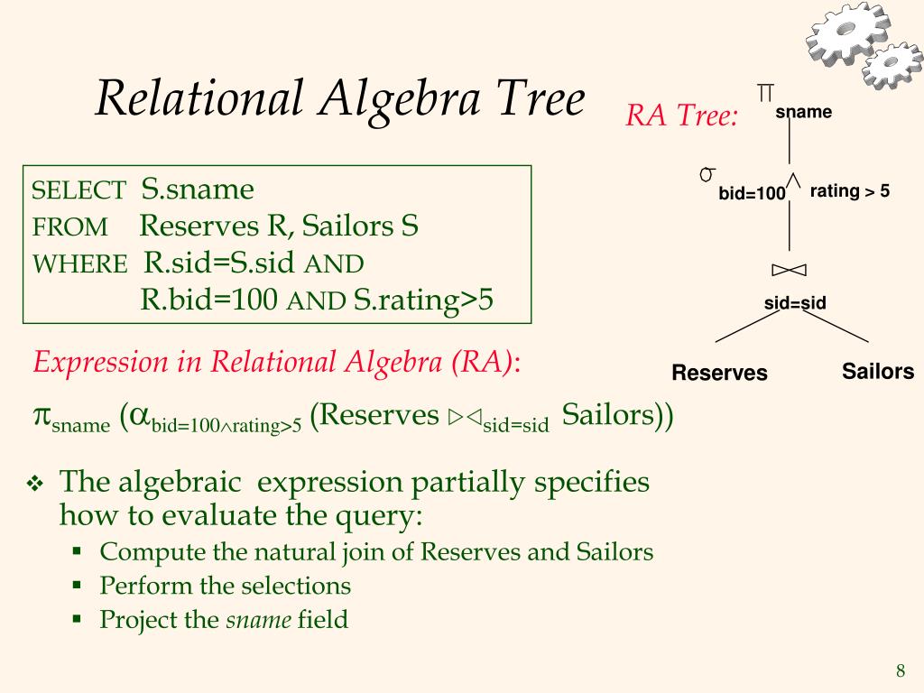 PPT Relational Query Optimization PowerPoint Presentation, free