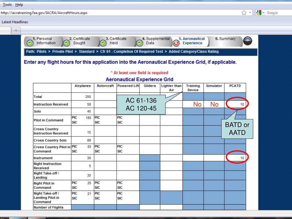 PPT Passing the Instrument Checkride Tips & Traps Dave Simpson Master