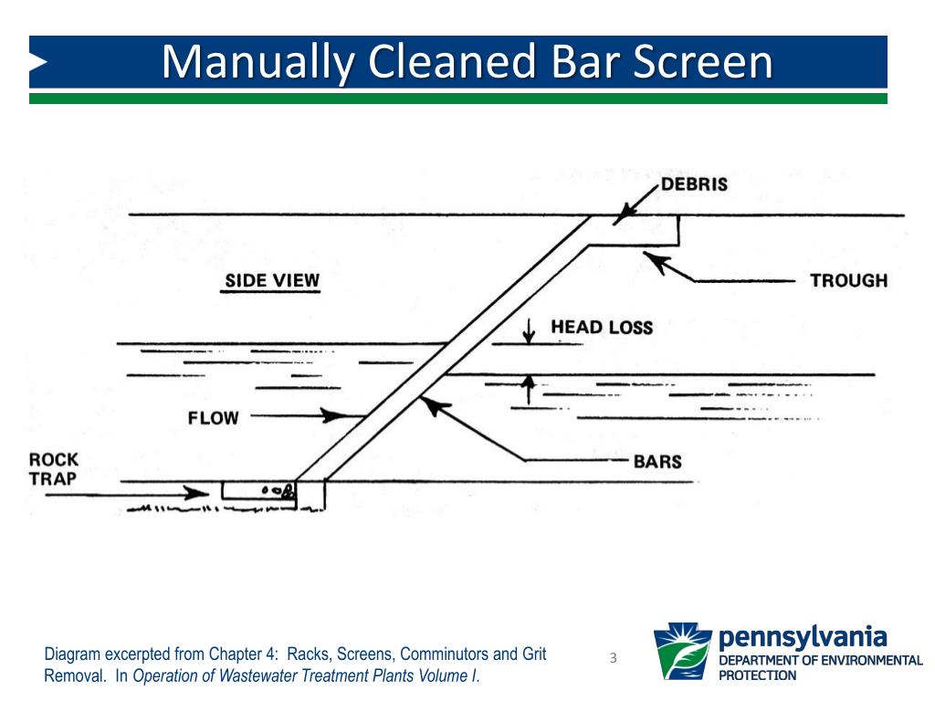 PPT Module 4 Fundamentals of Wastewater Treatment PowerPoint