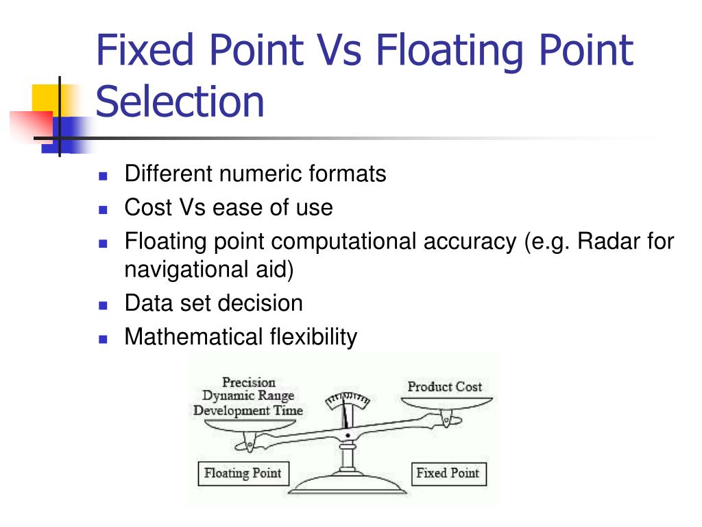 PPT Architecture and Applications of DSP PowerPoint Presentation