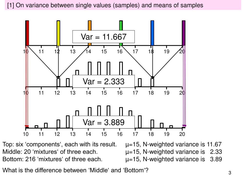 PPT Lecture on the concept of heritability in Plant