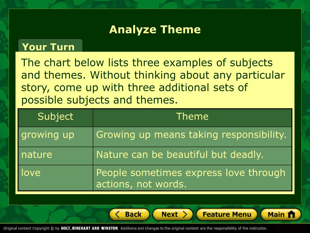 PPT What Is Theme? PowerPoint Presentation, free download ID3307665