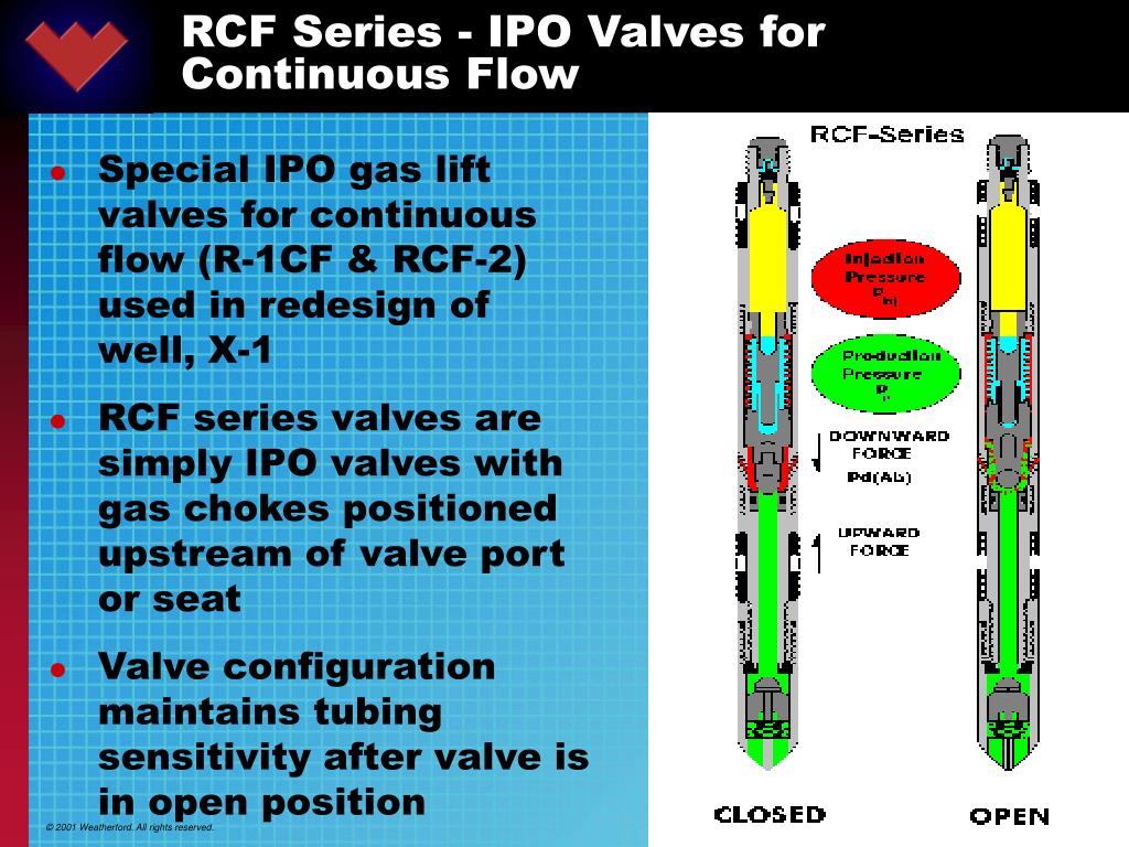 PPT Dual Gas Lift Continuous Flow (IPO) Valves Offshore West Africa