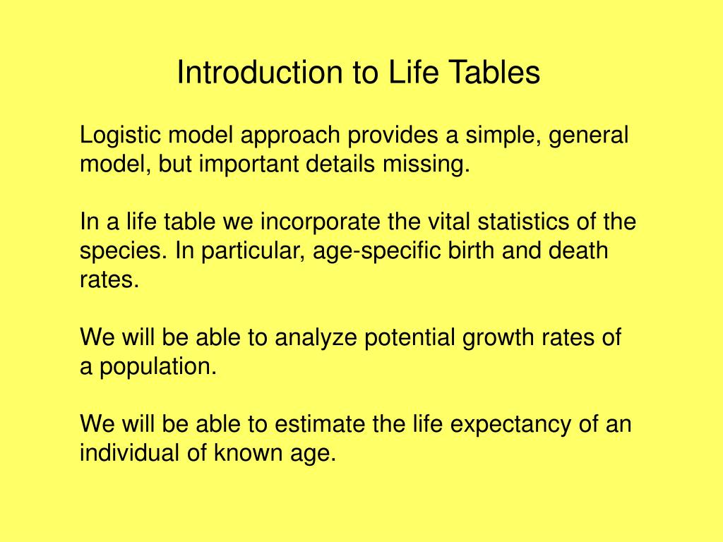 Introduction To Life Tables Decoration Examples