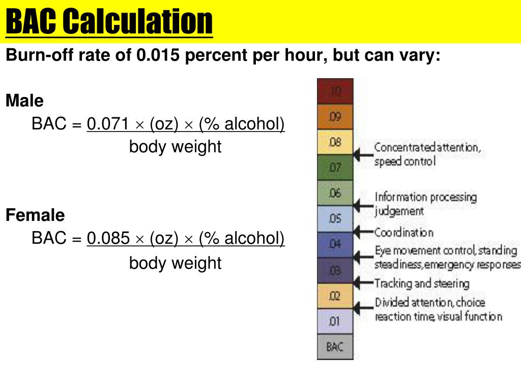PPT Toxicology PowerPoint Presentation, free download ID3309720