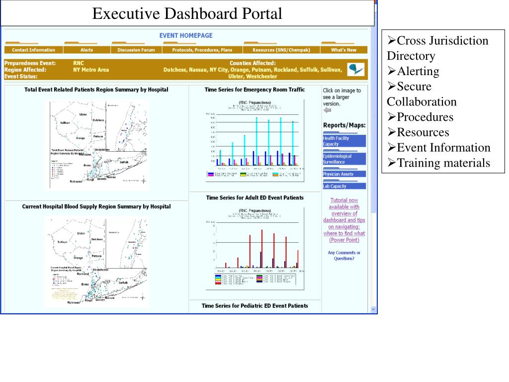 Health Commerce System New York State Department of.