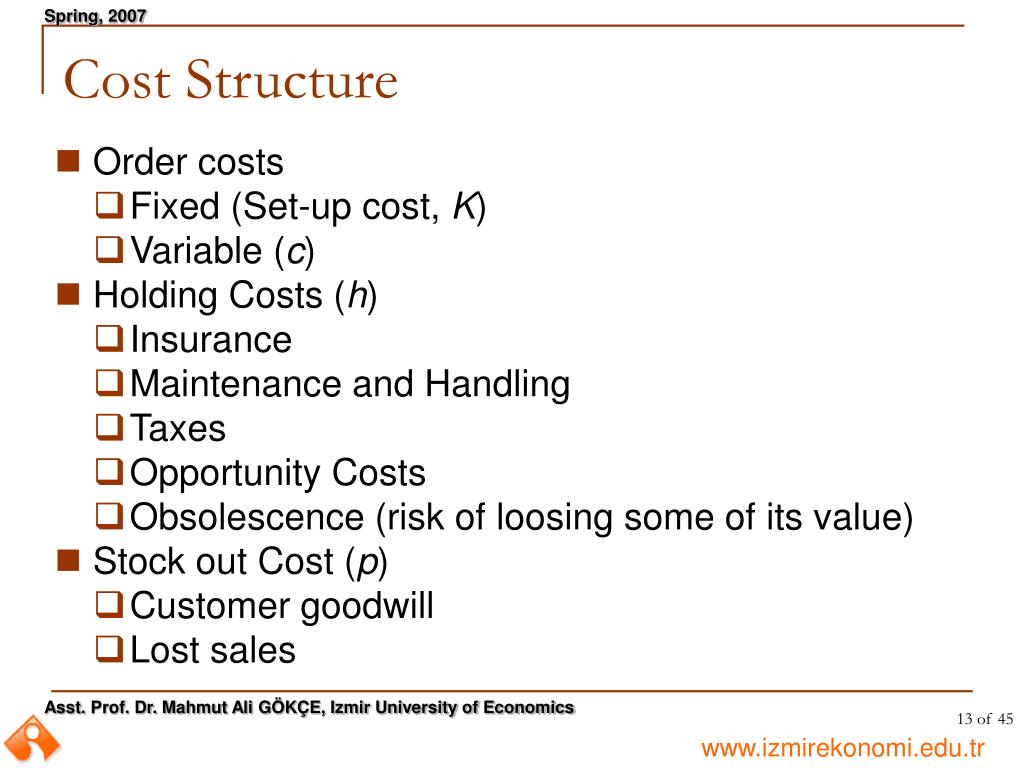 PPT Inventory Control PowerPoint Presentation, free download ID3311773