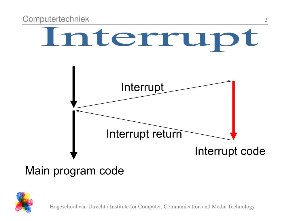 PPT ARM interrupts and the VIC PowerPoint Presentation, free download