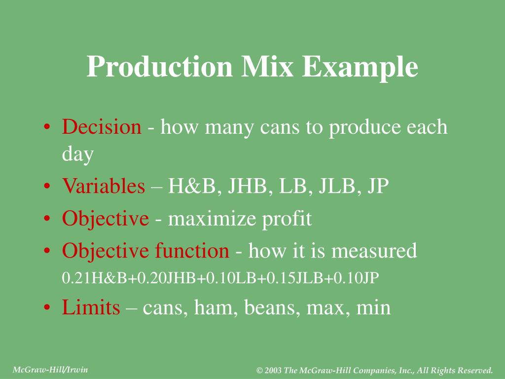 PPT Linear Programming PowerPoint Presentation, free download ID