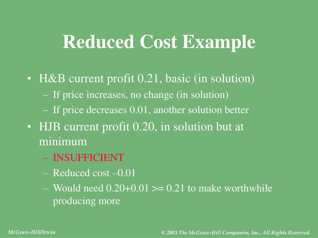 PPT Linear Programming PowerPoint Presentation, free download ID