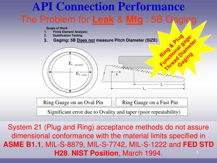 PPT PERFORMANCE PROPERTIES Requirements for Leak Resistance of API