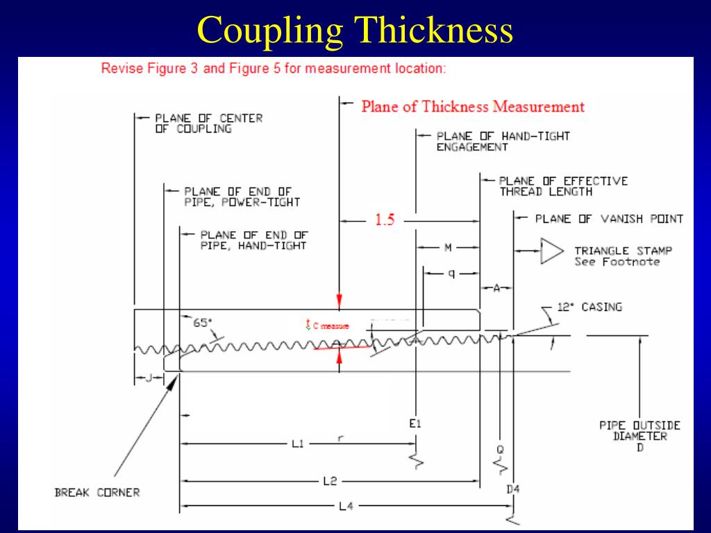 PPT PERFORMANCE PROPERTIES Requirements for Leak Resistance of API