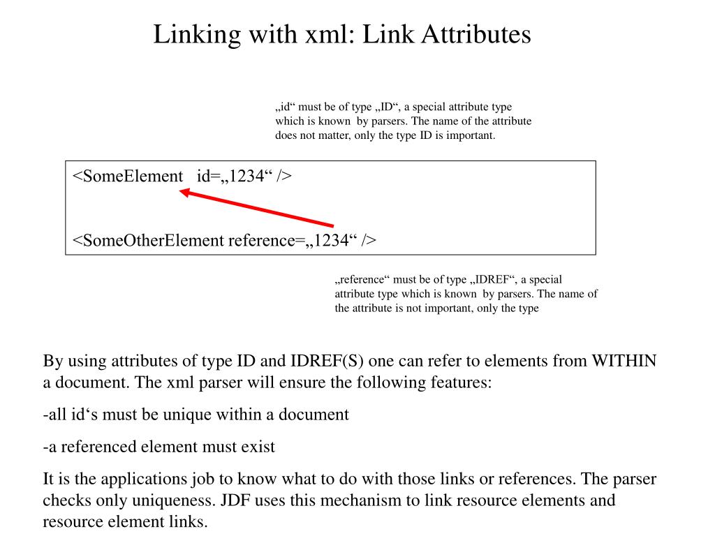 PPT Job Definition Format PowerPoint Presentation, free download ID