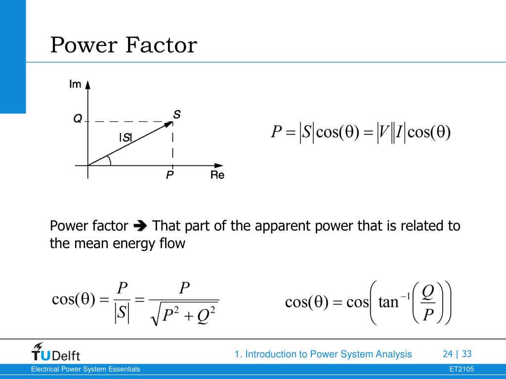 PPT Introduction to Power System Analysis PowerPoint