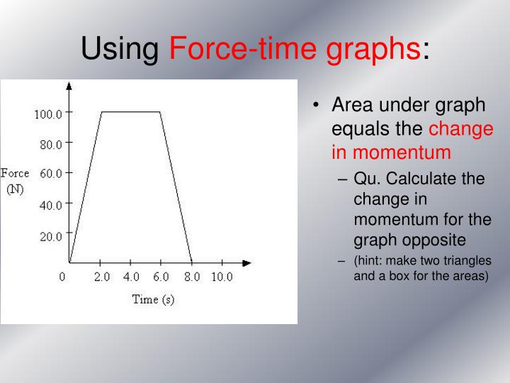 PPT AP6 Materials and Performance PowerPoint Presentation ID3316883
