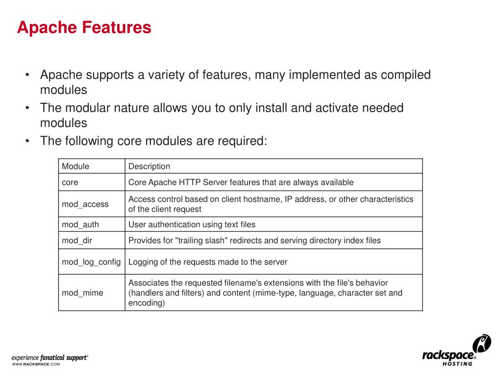 PPT Module 2 The  Server PowerPoint Presentation, free download