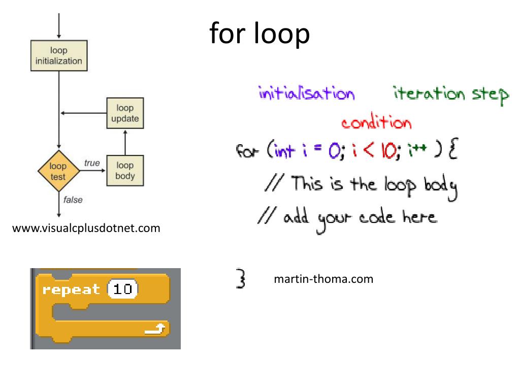 Arduino while loop task lomipartner