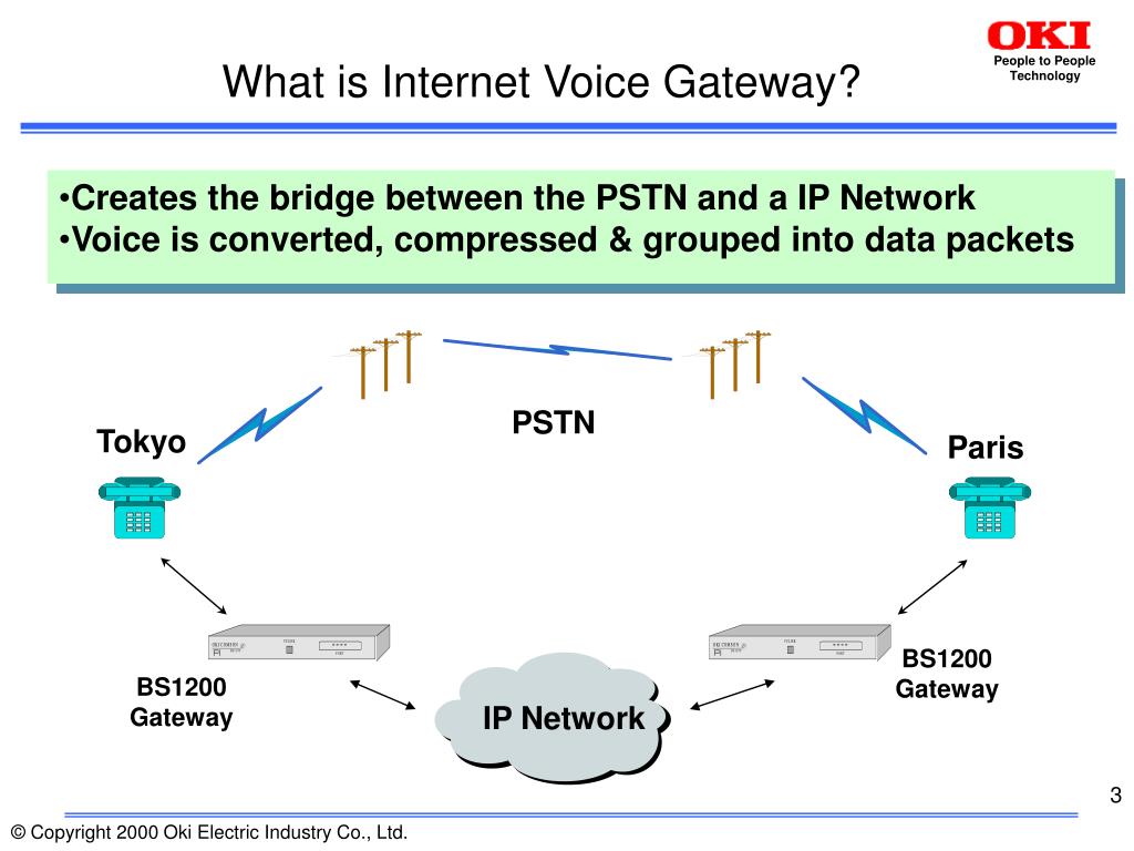 PPT Voice Gateways PowerPoint Presentation, free download