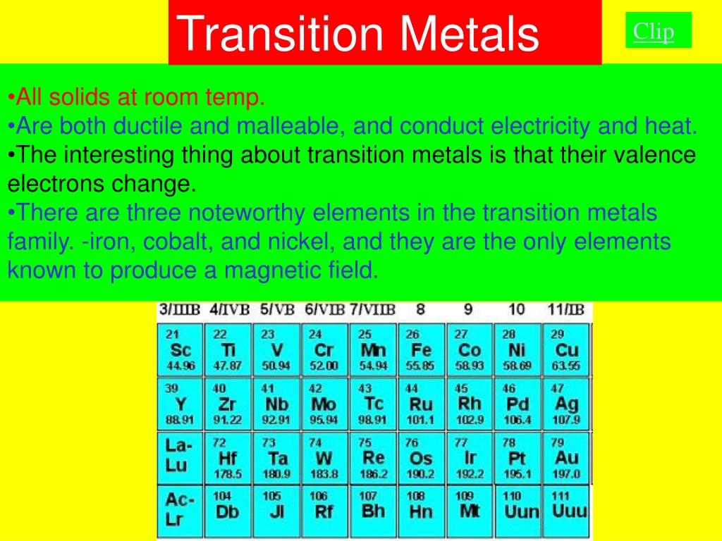 PPT Properties of Atoms & The Periodic Table PowerPoint Presentation