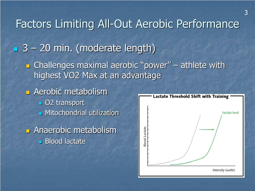 PPT Factors Affecting Performance PowerPoint Presentation, free