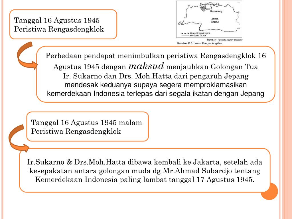 PPT PROKLAMASI KEMERDEKAAN DAN PEMBENTUKAN PEMERINTAHAN INDONESIA