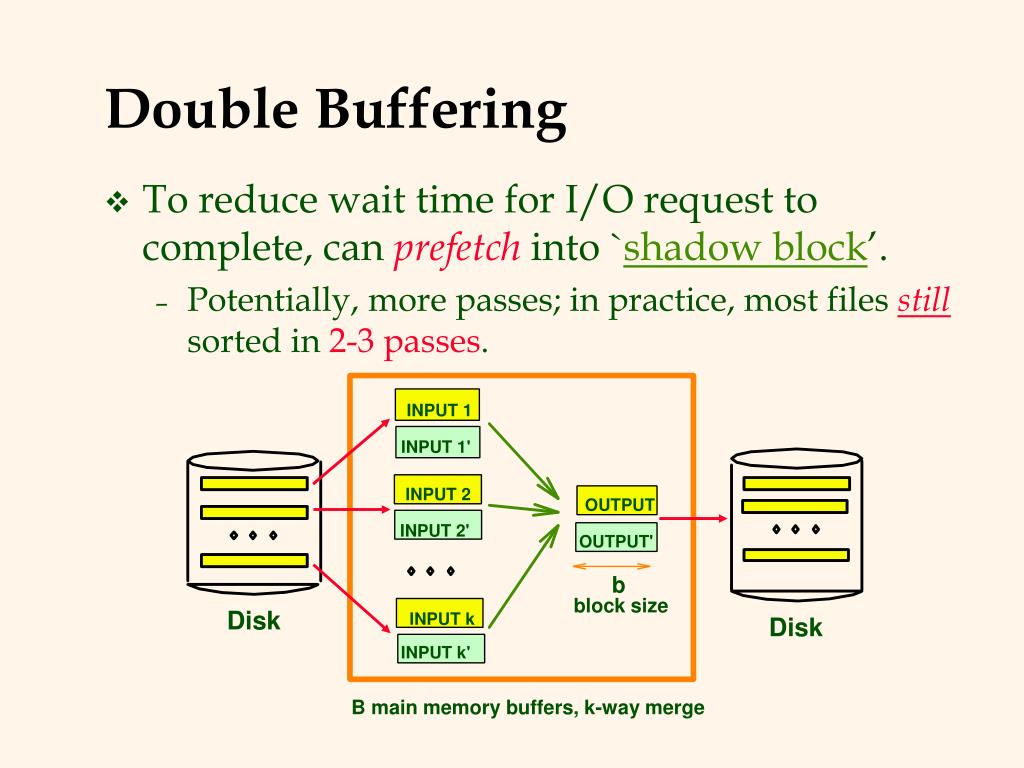 PPT External Sorting PowerPoint Presentation, free download ID3323489