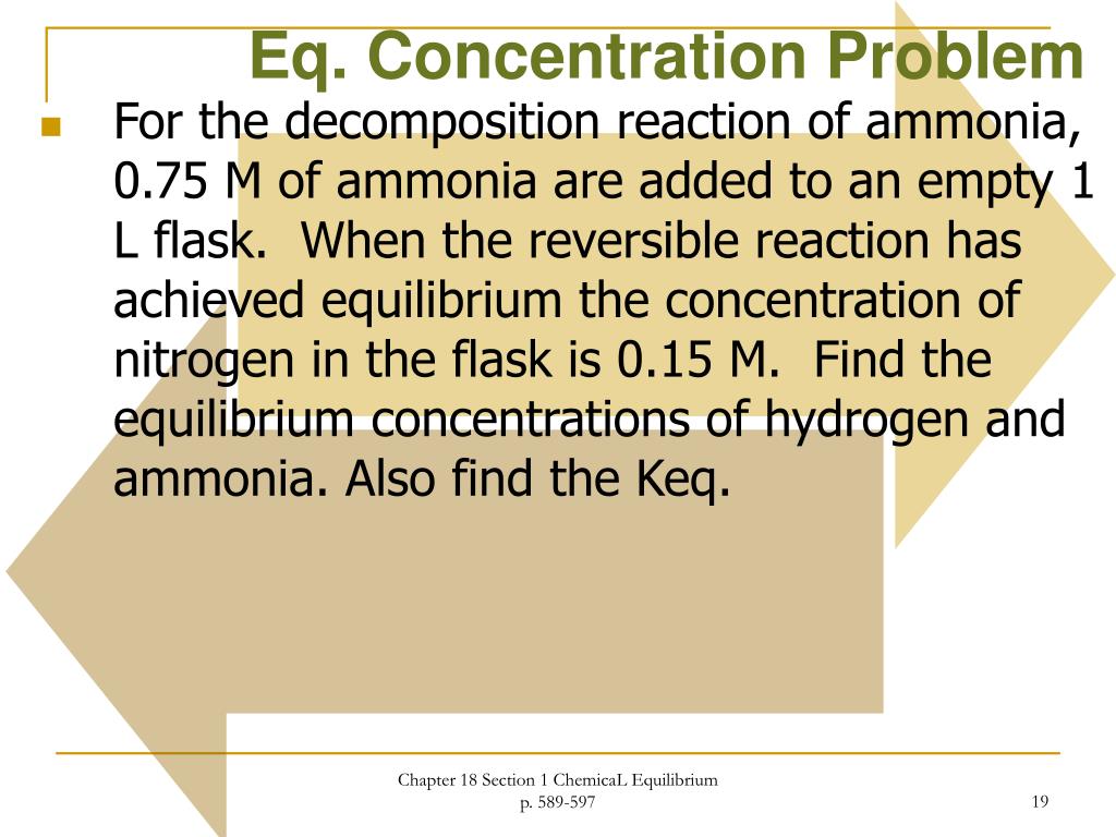 Holt McDougal Modern Chemistry Chapter 18: Chemical.