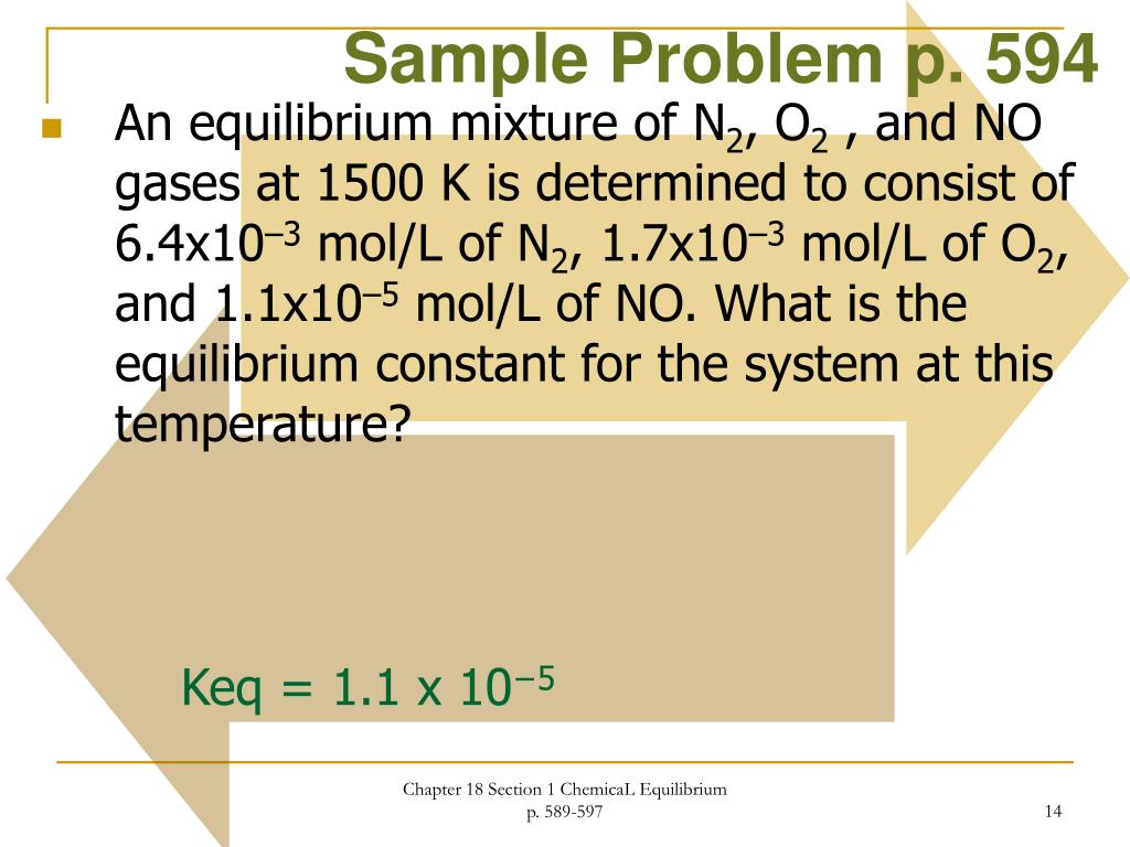 Chemical Equilibrium Chapter 18 Modern Chemistry