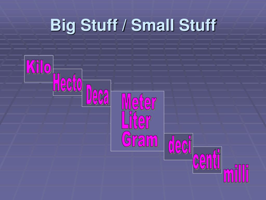 PPT Metric System PowerPoint Presentation, free download ID3326222